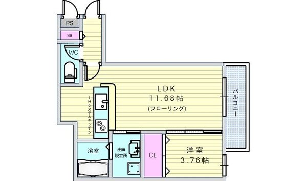 パロス池田住吉の物件間取画像